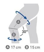 SofTec Genu Knee Brace Knee Brace (Level 3 - ACL/PCL/MCL/LCL/Meniscus) off Loading Stabilizer by BAUERFIEND